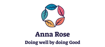 Veranstalter:in von Vision Board Workshop: Manifest with Intention