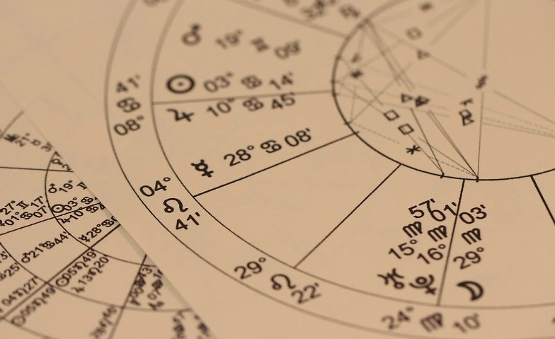 Workshop Einf&uuml;hrung in die Astrologie II Zeichen &amp; Planeten Tickets