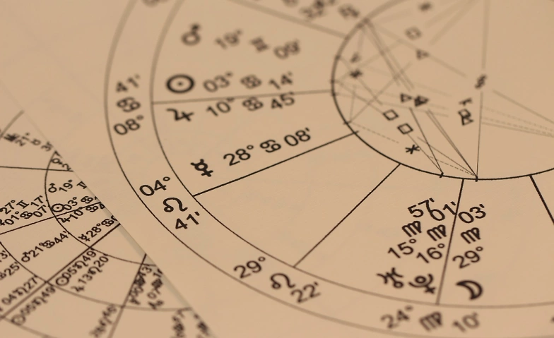 Workshop Einf&uuml;hrung in die Astrologie I  Philosophie &amp; Radix ${singleEventLocation} Tickets