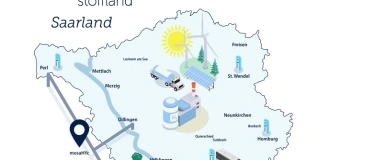 Event-Image for 'Saarländische Wasserstoffexpo am Kraftwerk Fenne in VK'