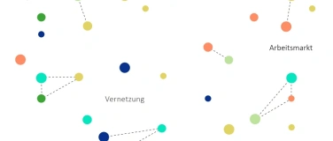 Event-Image for '4. Chancengeber:innen-Treffen'