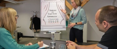 Event-Image for 'Grundlagenseminar GfK – ehrlich sprechen, echt begegnen'