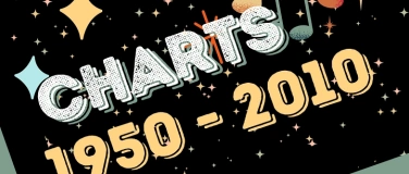Event-Image for 'Charts 1950 - 2010'