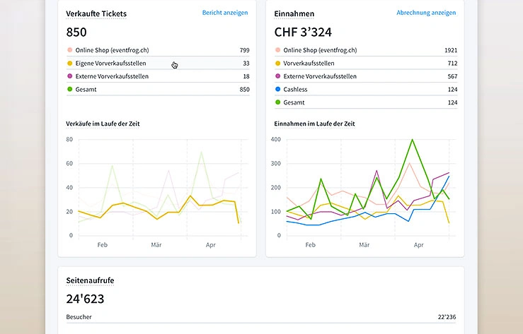 Eventdaten in CRM importieren