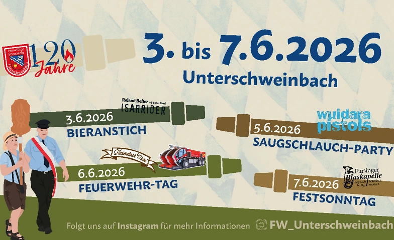 Bieranstich mit Roland Hefter mit seiner Band IsarRider Tickets