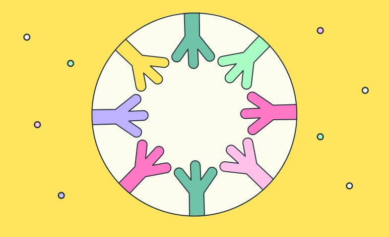 The Playful Parent Village: Coffee Meetup Bridge Tickets