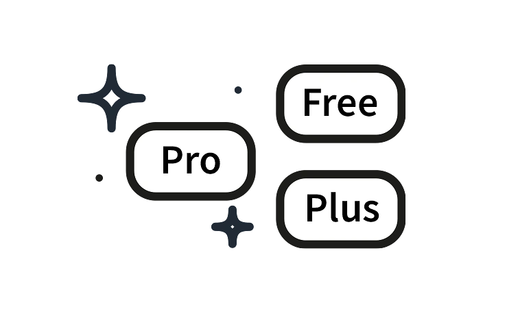 Automatische Modellwahl