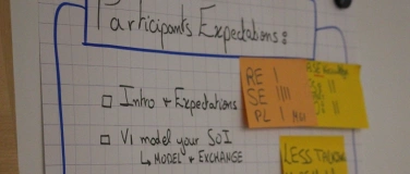 Event-Image for 'Conquering Complexity 2026'