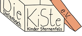 Veranstalter:in von Test Basar (Kopie)