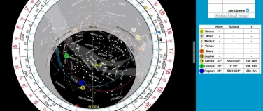 Event-Image for 'Sternfreunde beobachten den Novemberhimmel'