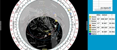 Event-Image for 'Himmelsf&uuml;hrung im April - &Ouml;ffentlicher Beobachtungsabend'