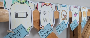 Event-Image for 'Sommer-Camp - Positionierung'
