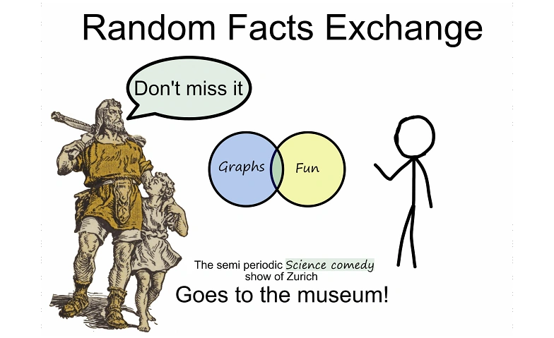 Random Facts Exchange: Museum Edition April Tickets