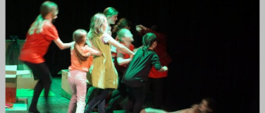 Event-Image for 'Theater-Forscher'