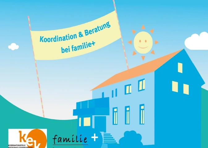 Walk-in Spiel- und Beratungscafé mit Workshop "zuhören" familie+, Walkeweg 19, 5600 Lenzburg Billets